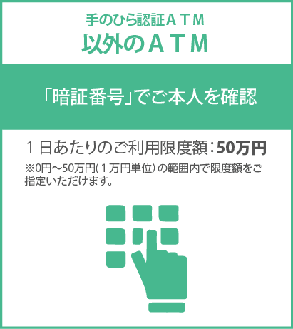 手のひら認証ATM以外のATM　「暗証番号」でご本人を確認　1日あたりのご利用限度額：50万円　※0円～50万円（1万円単位）の範囲内で限度額をご指定いただけます。