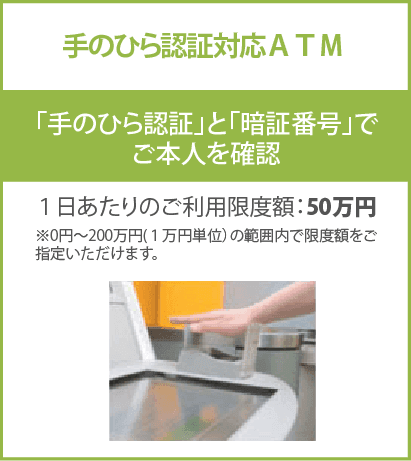 手のひら認証対応ATM 「手のひら認証」と「暗証番号」でご本人を確認 1日あたりのご利用限度額:200万円 ※0円~200万円(1万円単位)の範囲内で限度額をご指定いただけます。