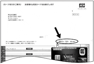 現カードのクレジットカード機能は、「新カード」を貼付した台紙に記載の日付から約4週間をもってお使いいただけなくなります。