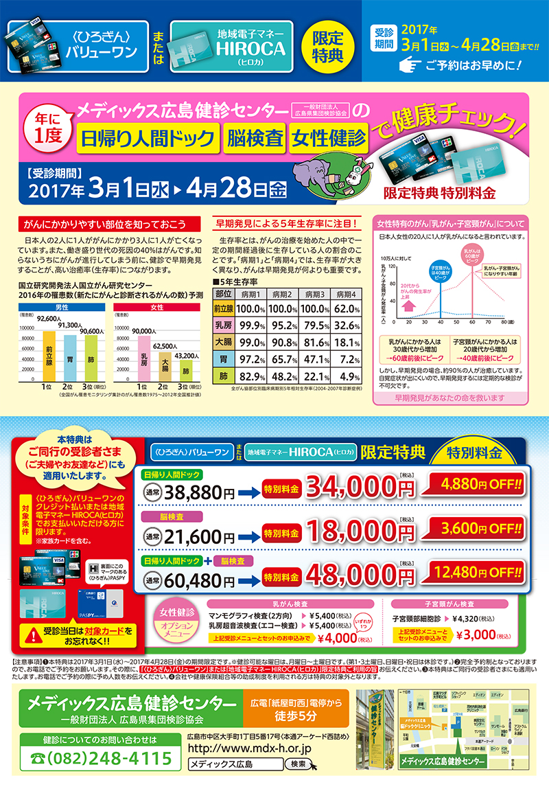 メディックス広島健診センター限定特典